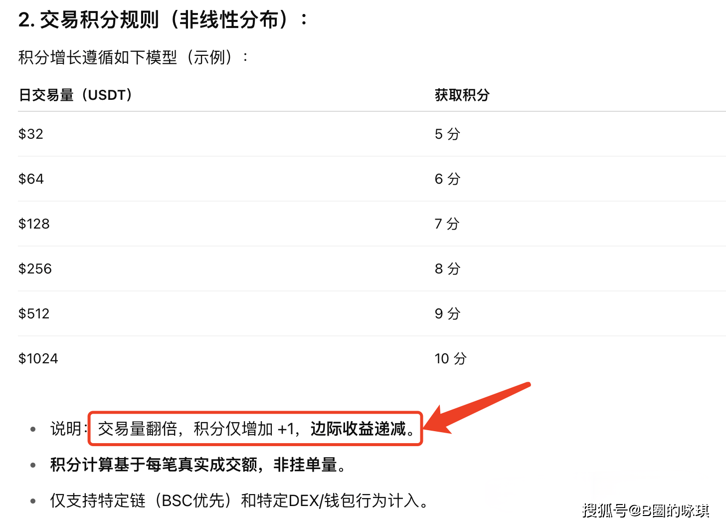 币安的阿尔法积分到底是送钱，还是阴谋？