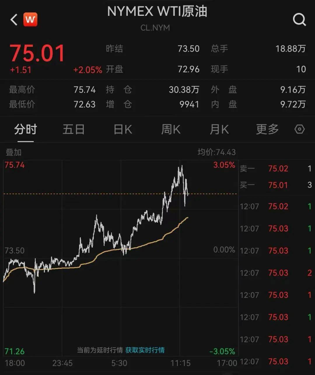 以色列首都CBD被炸！伊朗宣布：已启动！伊朗破坏力最强导弹画面曝光！伊朗加密币交易所被攻击，近亿美元资产被盗，美油布油飙涨